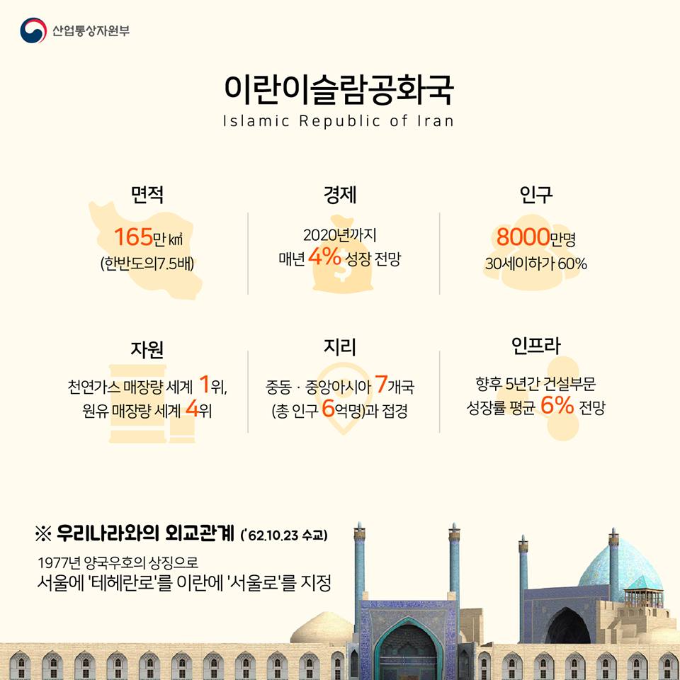 박근혜 대통령 &경제사절단 이란 방문