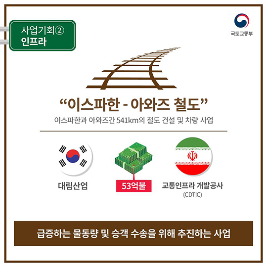기회의 땅 이란에서 우리 기업의 활로를 찾다 - 전체 | 카드/한컷 | 멀티미디어 | 대한민국 정책브리핑