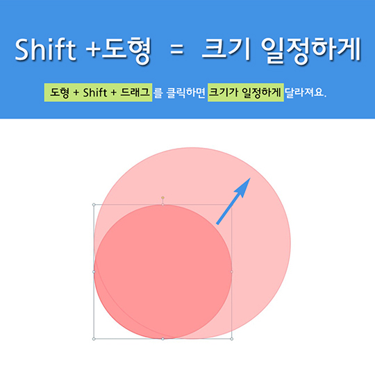 PPT 단축키 꿀팁
