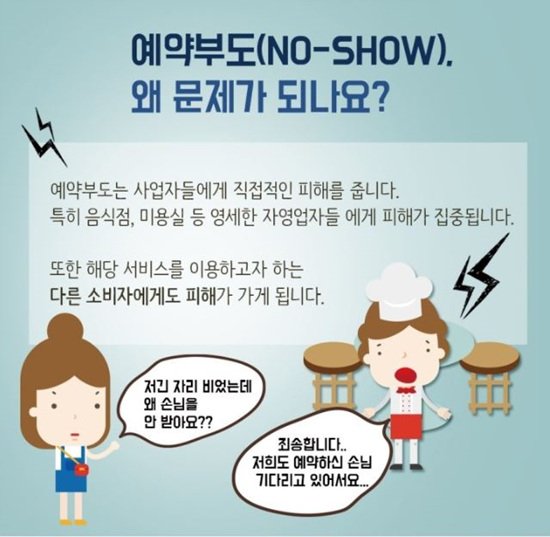 노쇼는 영세한 자영업자와 다른 소비자에게 큰 피해를 준다. 출처=공정거래위원회.