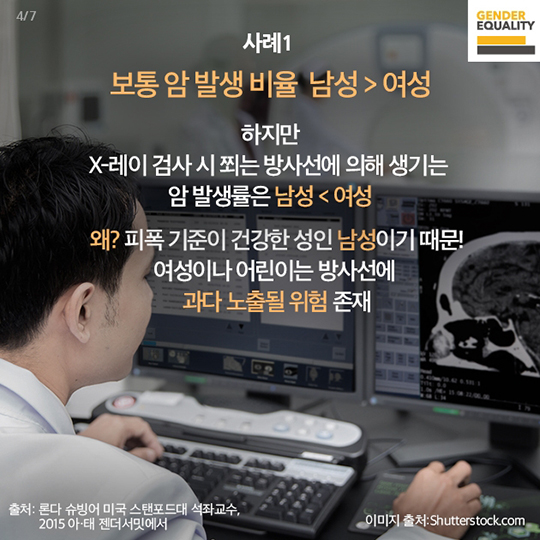 편견을 깨는 것이 원자를 깨는 것보다 어렵다?