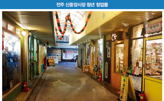 전주 신중앙시장 청년 창업몰 전주 신중앙시장 청년 창업몰