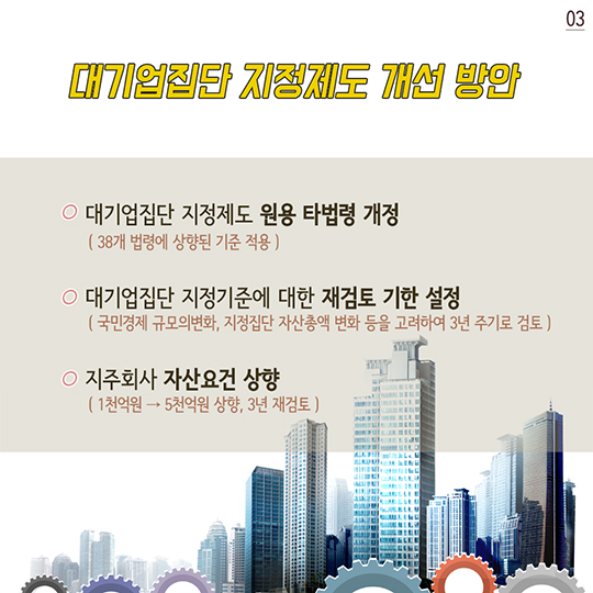 대기업집단 지정기준 10조원으로 상향