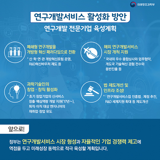 연구개발서비스업 정책 본격 추진
