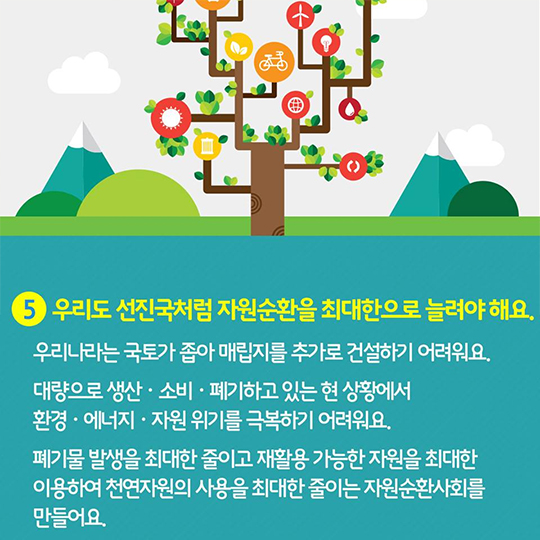 자원부국으로 가는 길이 열렸어요