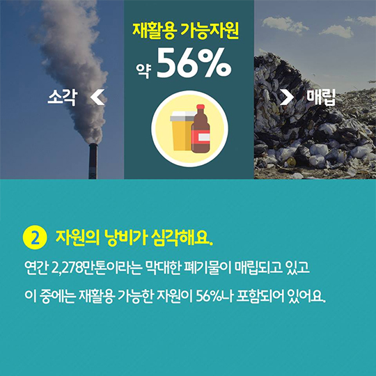자원부국으로 가는 길이 열렸어요
