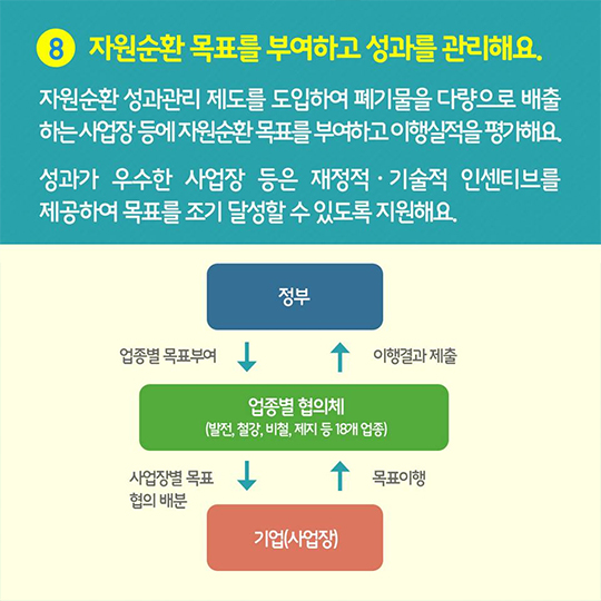 자원부국으로 가는 길이 열렸어요