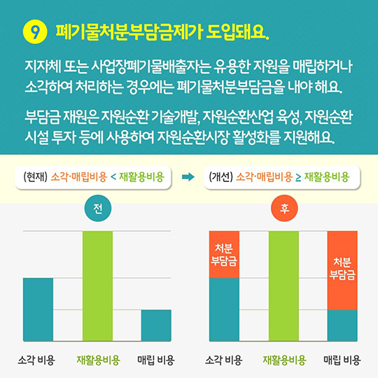 자원부국으로 가는 길이 열렸어요