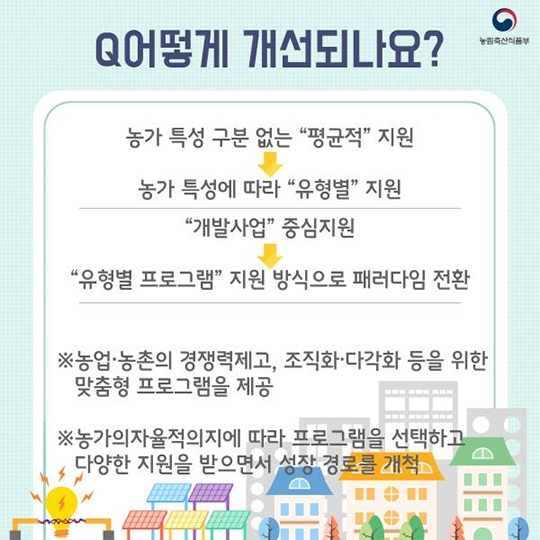 농업 경영체 유형별 맞춤형 육성정책