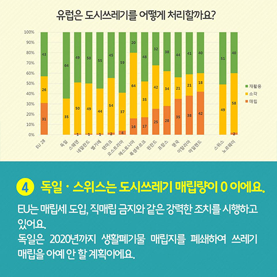 자원부국으로 가는 길이 열렸어요