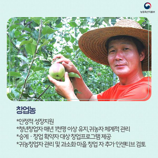 농업 경영체 유형별 맞춤형 육성정책