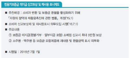 7월 1일부터 시행되고 있는 ‘빈용기보증금 미지급 신고보상 및 재사용 표시제도’ (사진=환경부)
