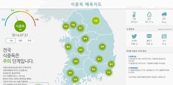 휴가철인 7~8월은 식중독균이 왕성하게 번식하는 시기로, 음식물 취급에 각별히 주의해야 한다. 사진은 ‘식중독 예측지도’의 식중독 지수. 식중독 예측지도는 누리집(http://forecast.nhis.or.kr) 과 ‘식중독 예방 홍보’ 앱에서 이용 가능하다.