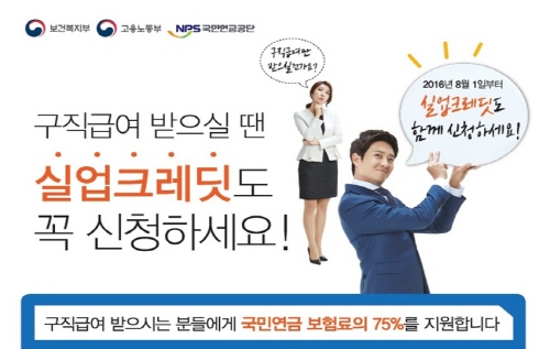 실업 크레딧을 통해 최대 1년간 국민연금 보험료의 75%를 지원받게 된다(출처=보건복지부)