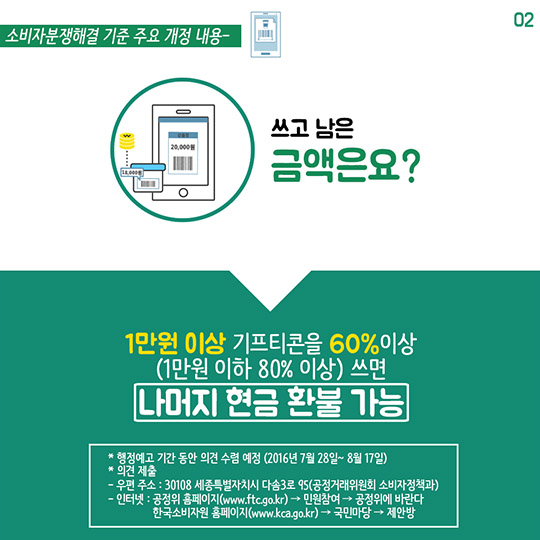 기프티콘 결제 후 환불 가능해요!