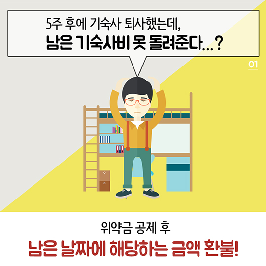 대학기숙사 중도 퇴사해도 기숙사비 환불 받을 수 있어요!