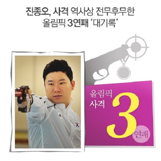 사격 역사상 전무후무한 기록을 세운 진종오 선수(출처=대한사격연맹)