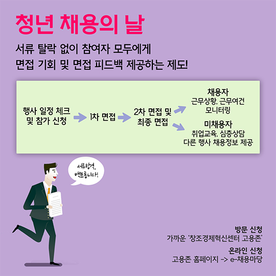 청년 취업을 부탁해