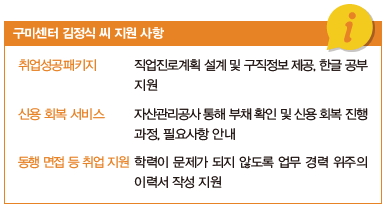 구미센터 김정식 씨 지원 사항