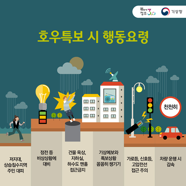 호우특보시 행동요령 하단내용 참조