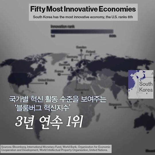 세계에서 가장 혁신적인 나라