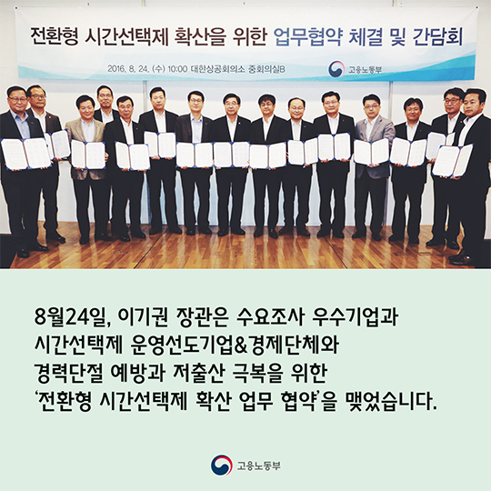 전환형 시간선택제 확산 업무 협약