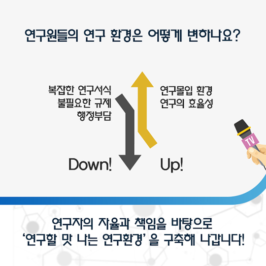 알기 쉽게 만나보는 정부R&D혁신방안