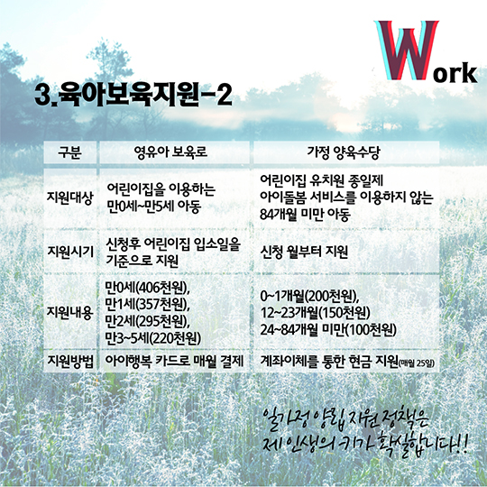 일·가정 양립 지원제도