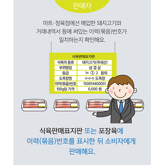 돼지고기이력제가 우리에게 알려주는 것은?
