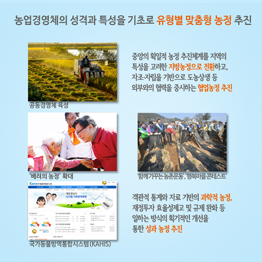 박근혜정부 농정의 비전과 전략, 그리고 추진성과