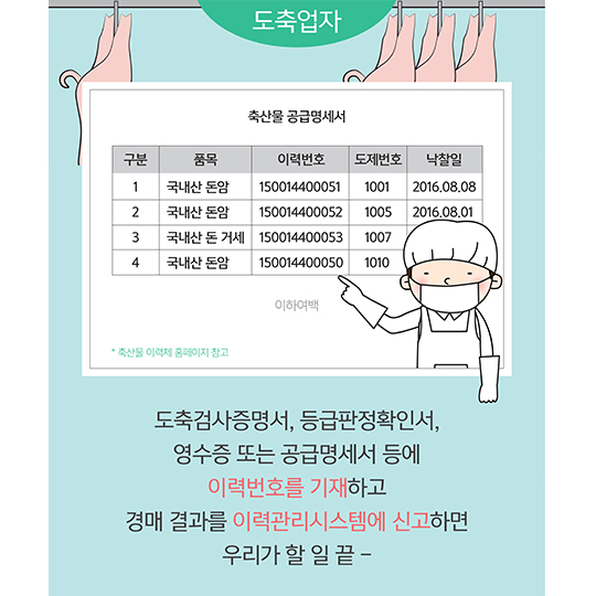 돼지고기이력제가 우리에게 알려주는 것은?