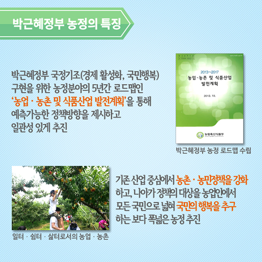 박근혜정부 농정의 비전과 전략, 그리고 추진성과