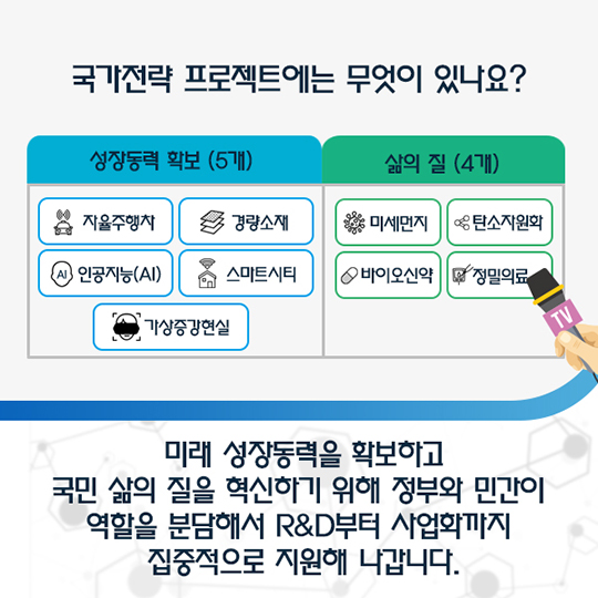 알기 쉽게 만나보는 정부R&D혁신방안