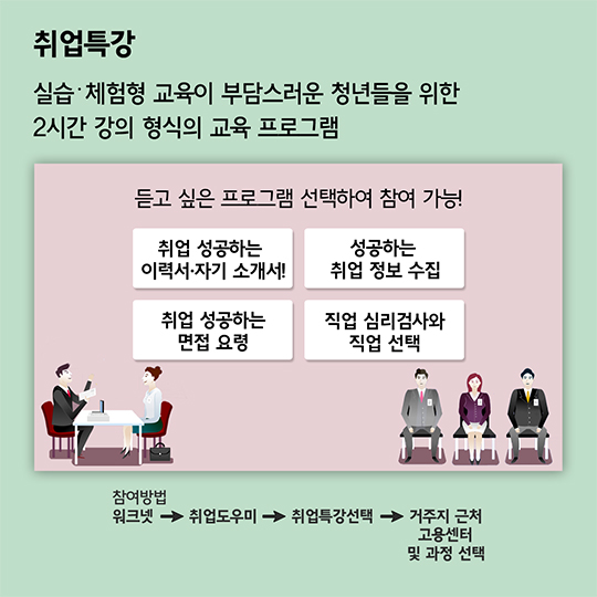 청년 취업을 부탁해