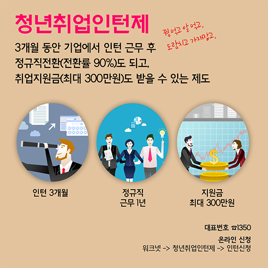 청년 취업을 부탁해