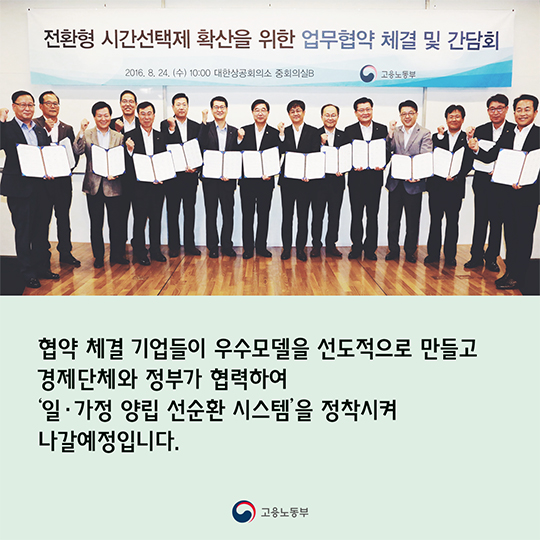 전환형 시간선택제 확산 업무 협약