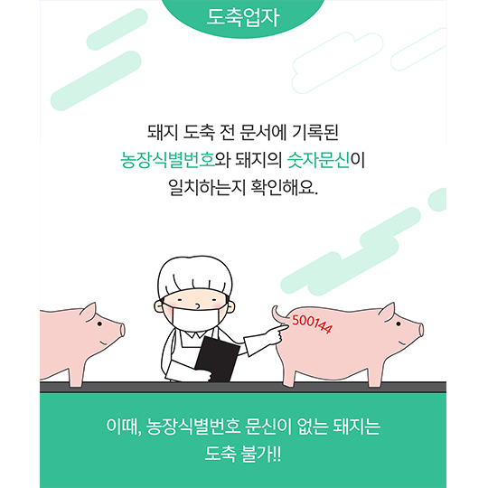돼지고기이력제가 우리에게 알려주는 것은?