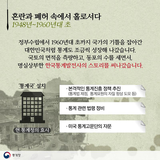 국가통계의 역사와 뿌리를 찾아서