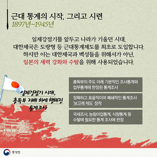 국가통계의 역사와 뿌리를 찾아서