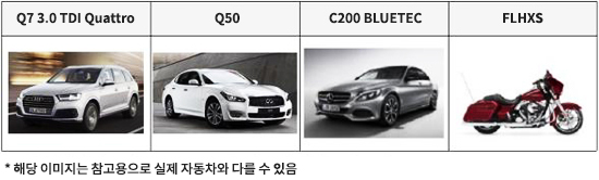 리콜 대상 자동차 이미지