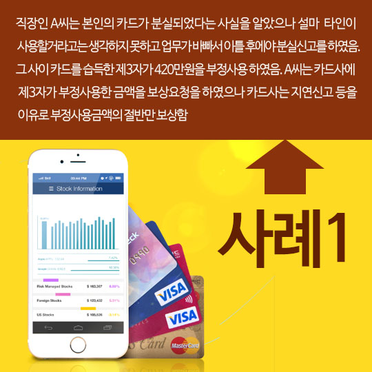 카드분실 도난 피해예방 요령을 기억하세요!