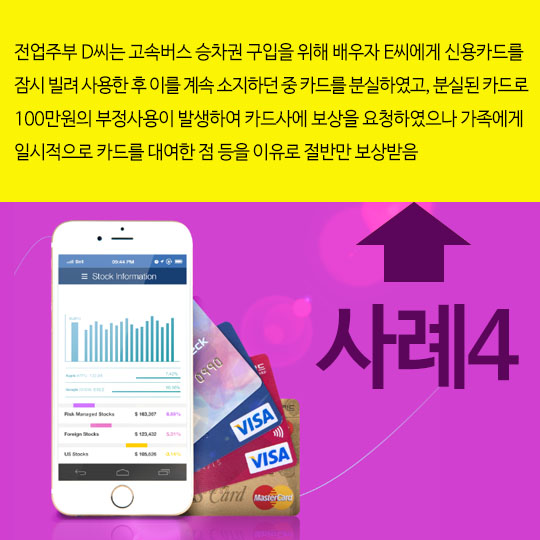 카드분실 도난 피해예방 요령을 기억하세요!