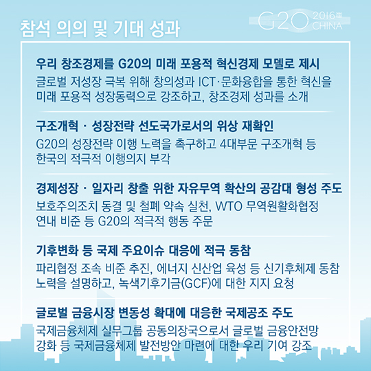 한 눈에 보는 항저우 G20 정상회의