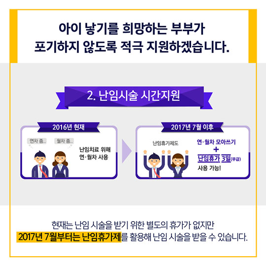 저출산 보완대책