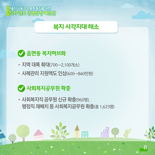 2017년도 민생안전 예산안