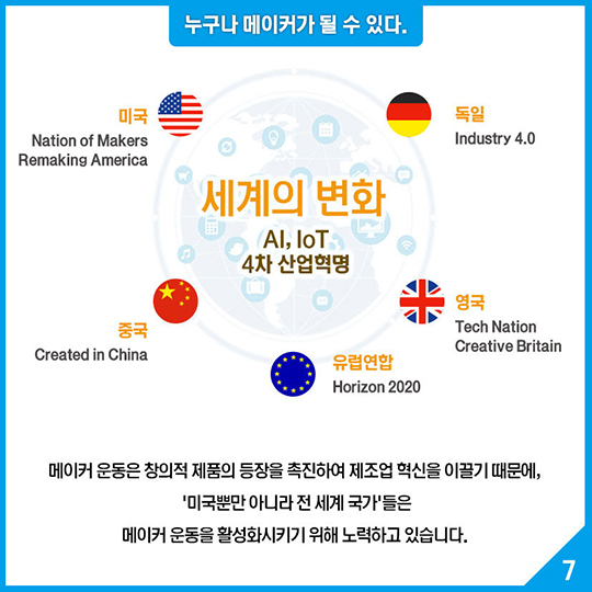 메이커운동 활성화 추진계획