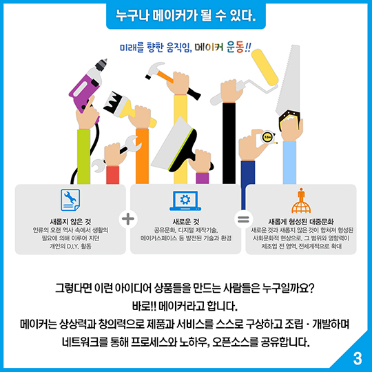 메이커운동 활성화 추진계획