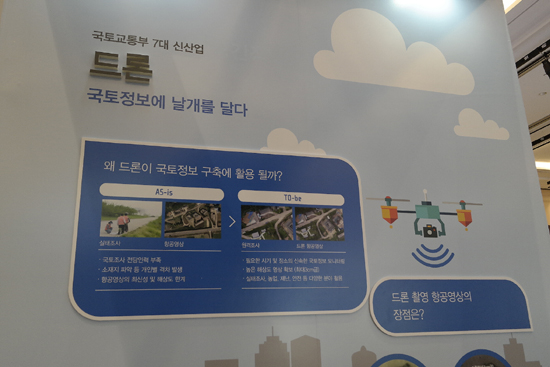 드론과 관련된 콘텐츠 보드