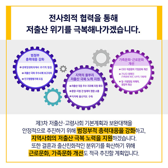 저출산 보완대책