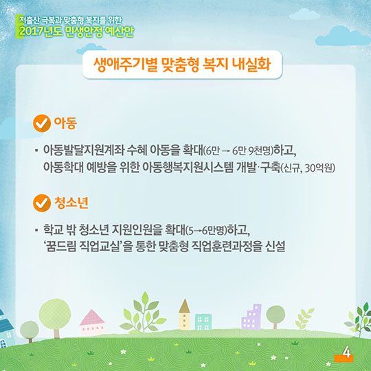 2017년도 민생안전 예산안